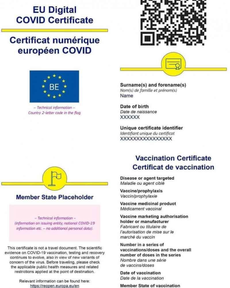 Cum va arăta certificatul verde digital al UE. Sistemul informatic, testat cu succes în România