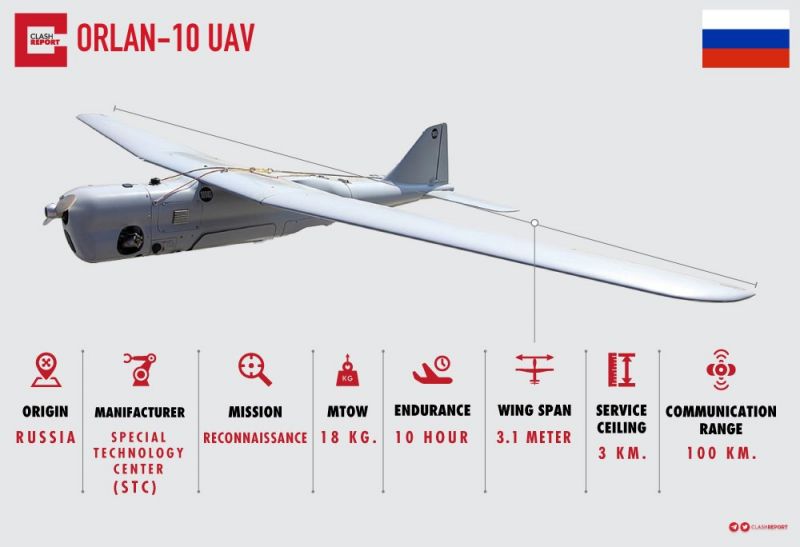 Noi informații despre DRONA căzută în Bistrița Năsăud - Este posibil a fi un vehicul aerian fără pilot (UAV), fabricat în Rusia pentru misiuni de recunoaștere , cartografiere 3D, suport pentru SAR și operațiuni de război electronic