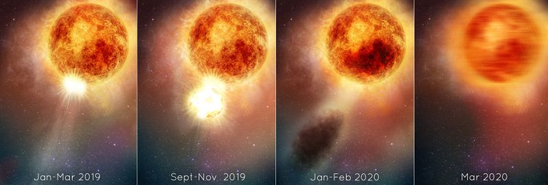 Una dintre cele mai strălucitoare stele de pe cer a explodat - NASA: ”Este ceva ce nu s-a mai văzut până acum”