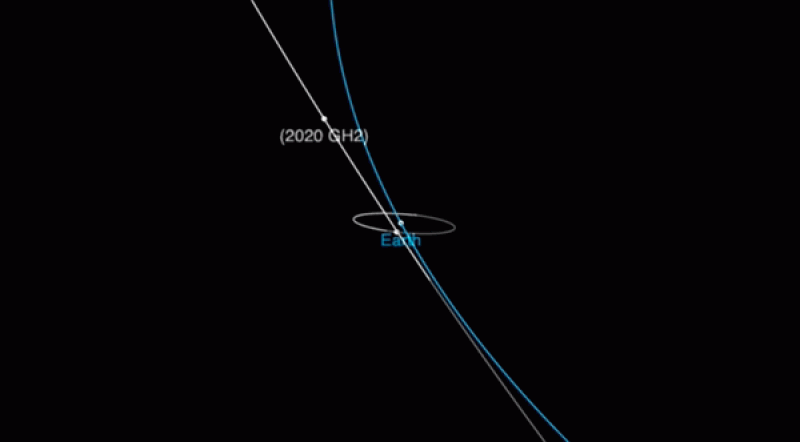 EVENIMENT ASTRONOMIC - Un asteroid de dimensiunea unei case trece miercuri prin apropierea Pământului